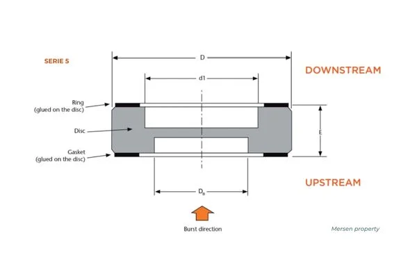 Drawing graphite bursting disc serie 5 Mersen