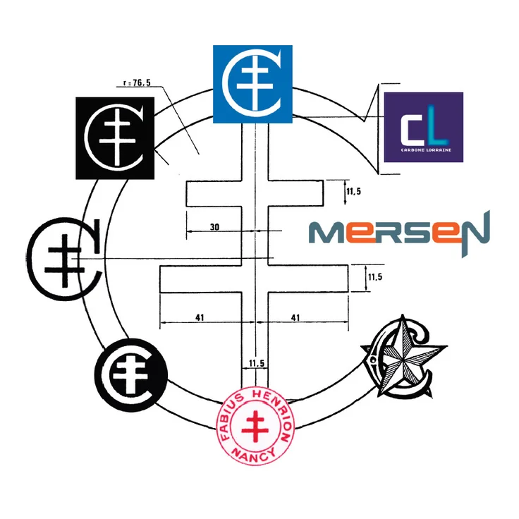 Mersen's logos over the years