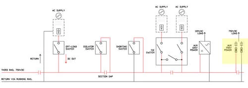 Highlight-Rail-Applications-Heating